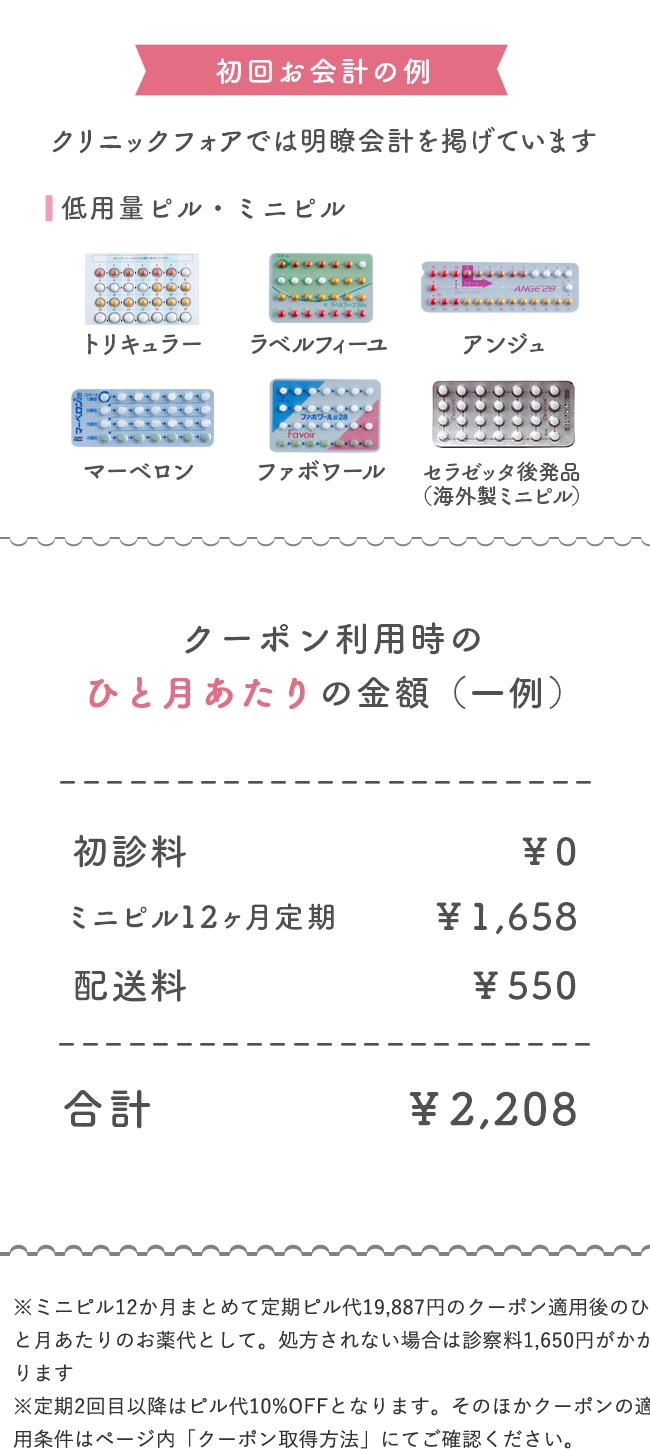 初回お会計の例 クリニックフォアでは明瞭会計を掲げています