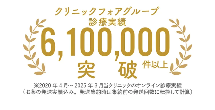 クリニックフォアグループ 診療実績 4,000,000件以上突破