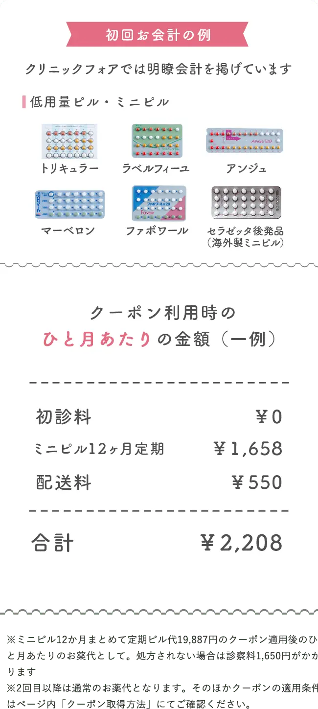 初回お会計の例 クリニックフォアでは明瞭会計を掲げています