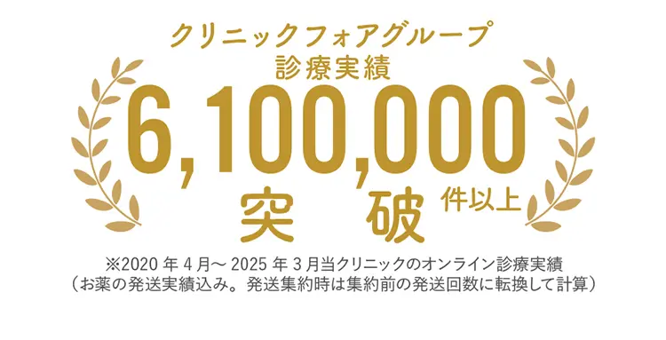 クリニックフォアグループ 診療実績 4,000,000件以上突破