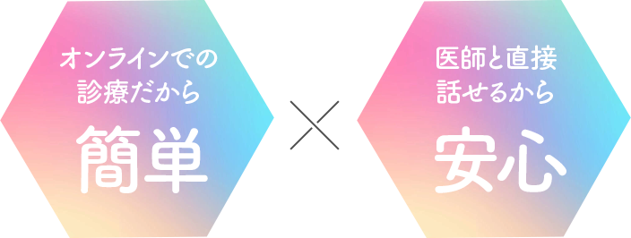 オンライン診療だから簡単×医師と直接話せるから安心