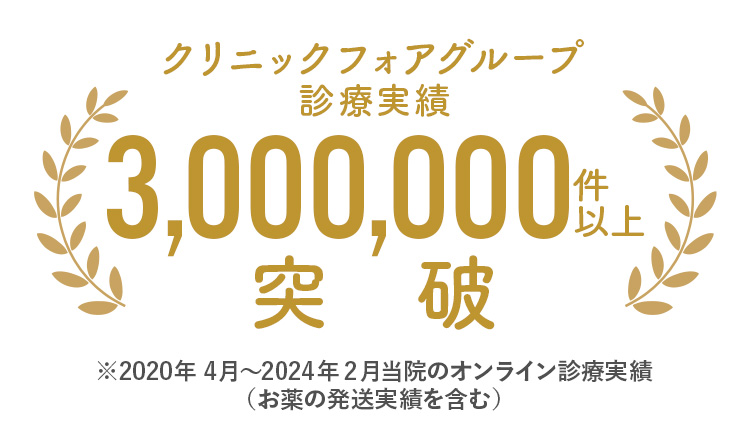 クリニックフォアグループ 診療実績 4,000,000件以上突破