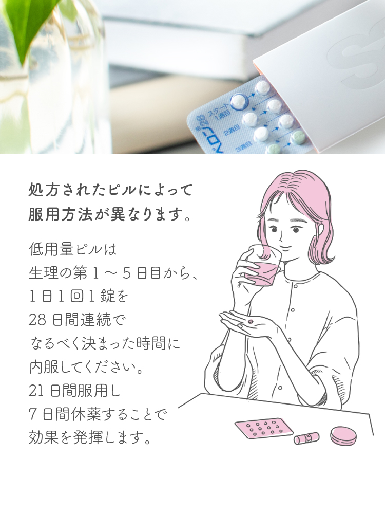 処方されたピルによって服用方法が異なります。