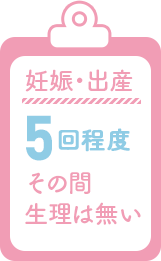 妊娠・出産 5回程度