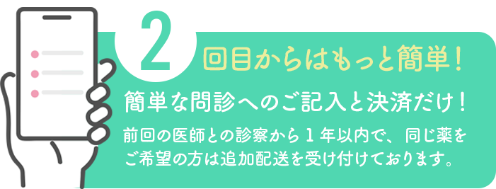2回目以降からはもっと簡単！