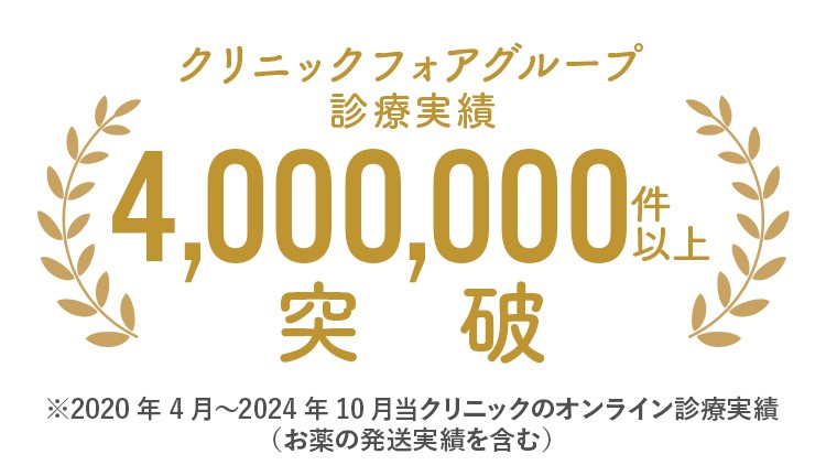 クリニックフォアグループ 診療実績 4,000,000件以上突破