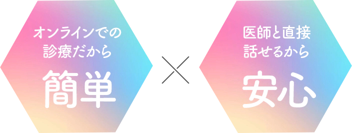 オンライン診療だから簡単×医師と直接話せるから安心