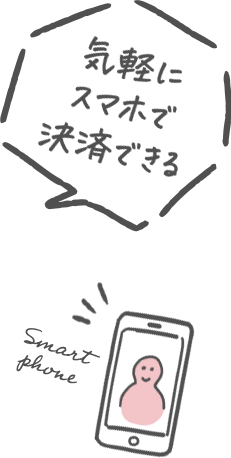 医師の診察を受けられる