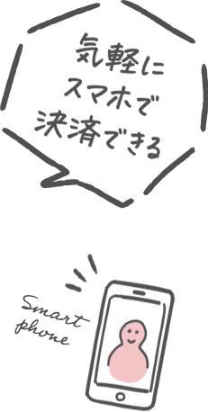 医師の診察を受けられる