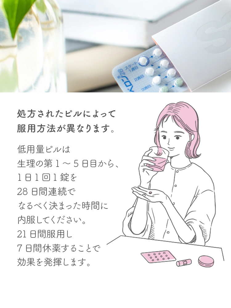 処方されたピルによって服用方法が異なります。