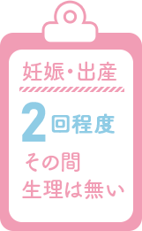 妊娠・出産 2回程度