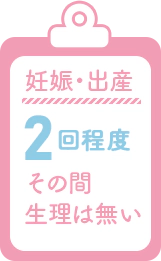 妊娠・出産 2回程度