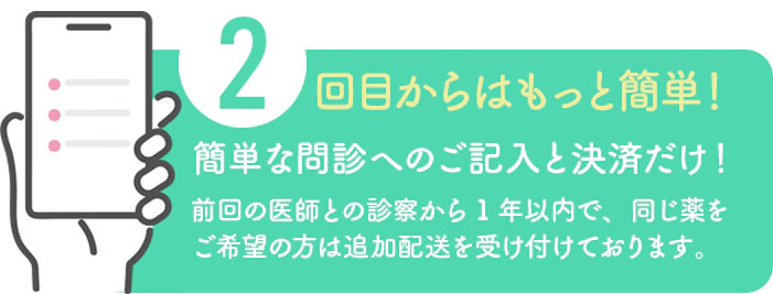 2回目以降からはもっと簡単！