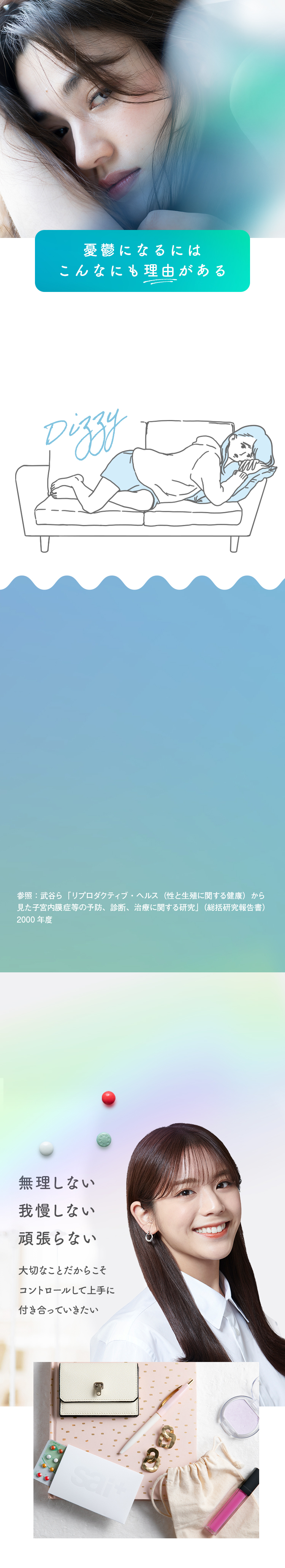 憂鬱になるにはこんなにも理由がある