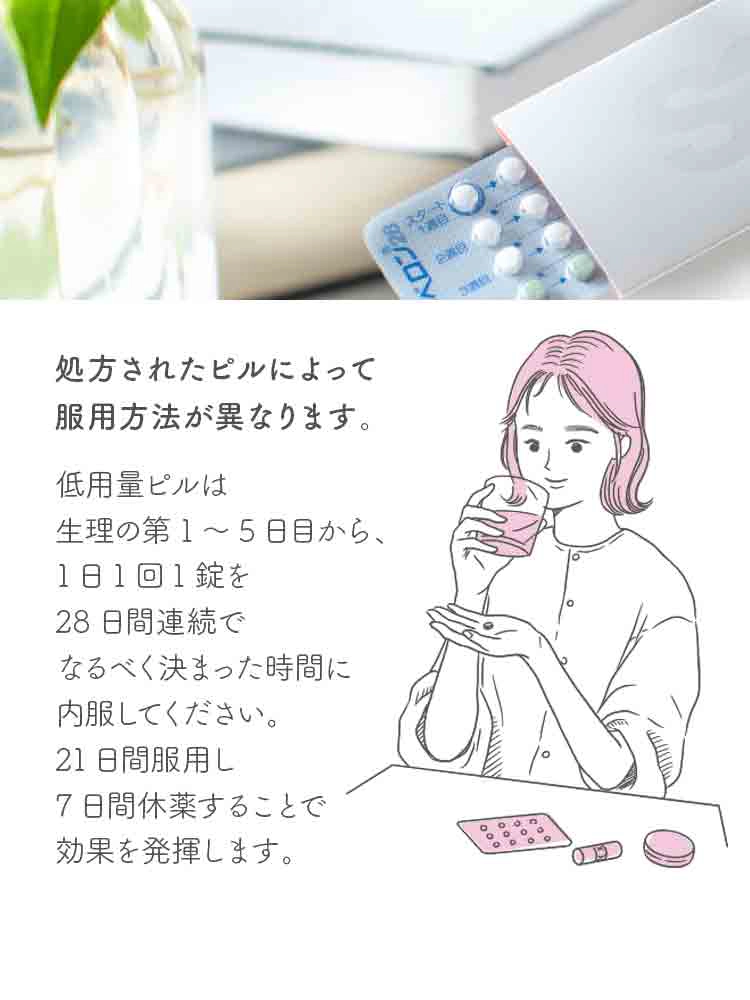 処方されたピルによって服用方法が異なります。