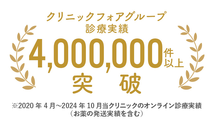 クリニックフォアグループ 診療実績 4,000,000件以上突破