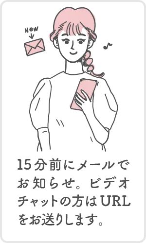 15分前にメールでお知らせ、ビデオチャットの方はURLをお送りします。
