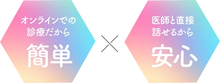 オンライン診療だから簡単×医師と直接話せるから安心