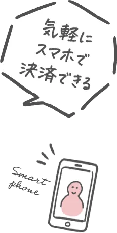 医師の診察を受けられる