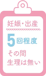 妊娠・出産 5回程度