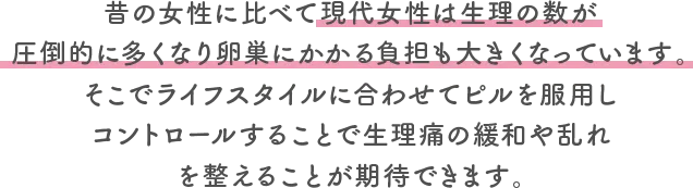 昔の女性に比べて現代女性は生理の数が圧倒的に多くなり卵巣にかかる負担も大きくなっています。