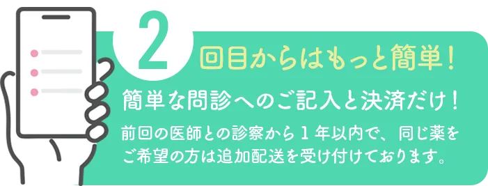 2回目以降からはもっと簡単！