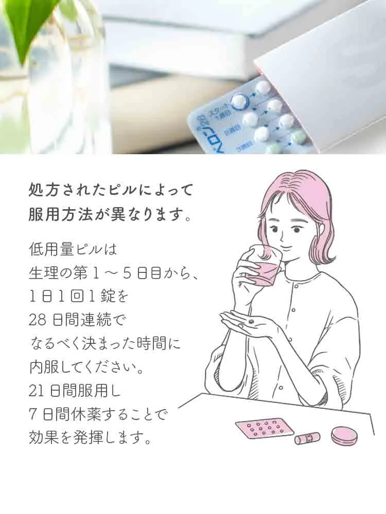 処方されたピルによって服用方法が異なります。