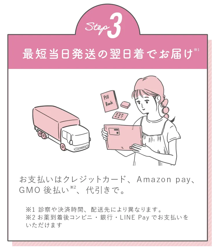 最短当日発送の翌日着でお届け