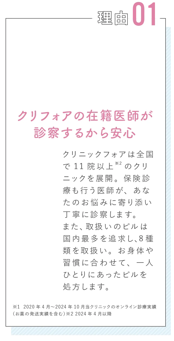 クリフォアの在籍医師が診察するから安心