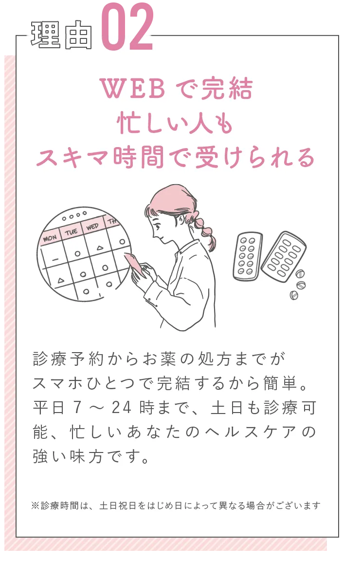 2回目以降は、簡単な問診へのご記入と決済だけ