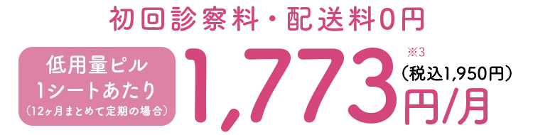お薬代・診察料・配送料