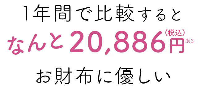1年間で比較すると、なんと19,491円お財布に優しい