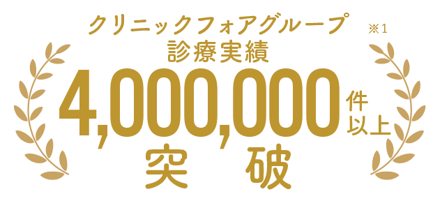 診療実績200万件以上