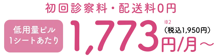 お薬代・診察料・配送料