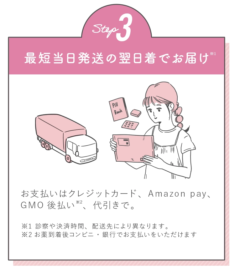 最短当日発送の翌日着でお届け