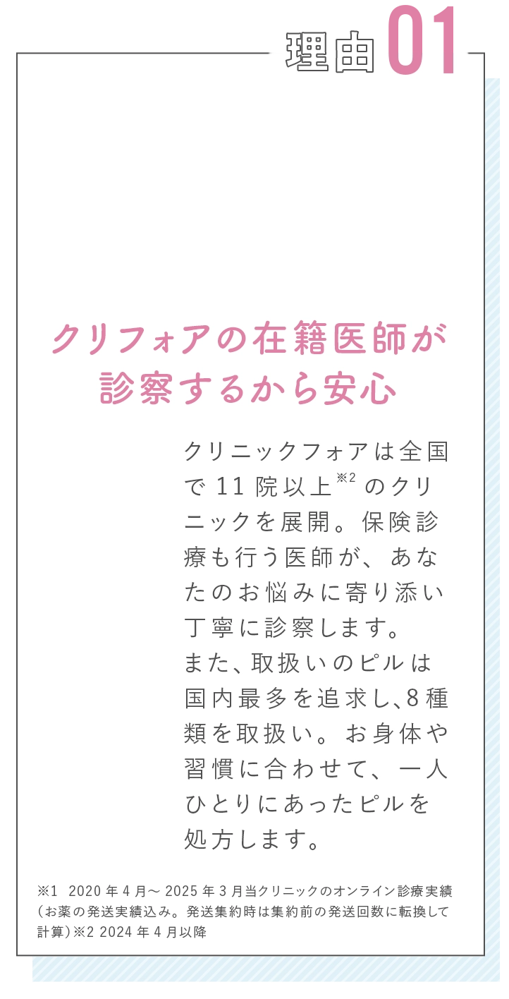 クリフォアの在籍医師が診察するから安心