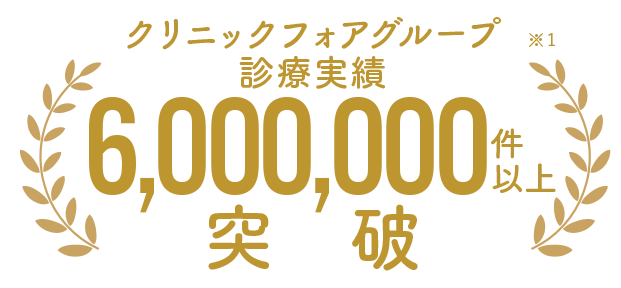診療実績200万件以上
