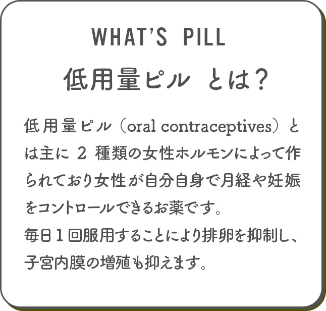 WHAT'S PILL低用量ピルとは?
