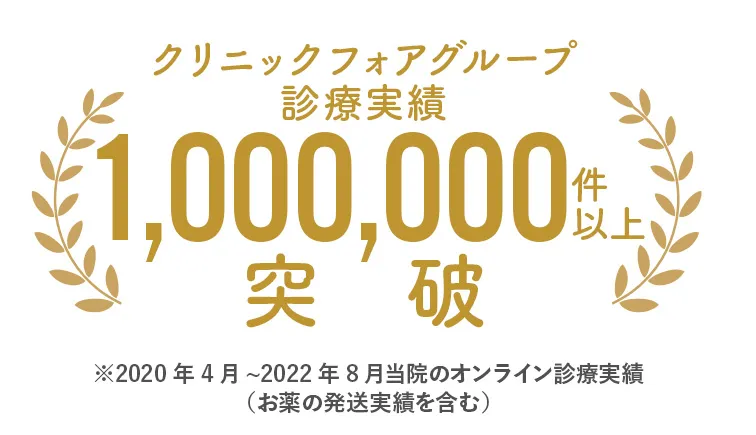 クリニックフォアグループ 診療実績 4,000,000件以上突破