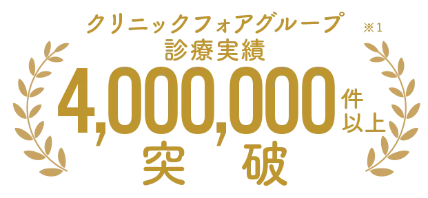 診療実績400万件以上