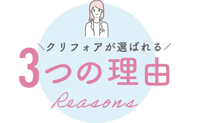 クリフォアが選ばれる3つの理由