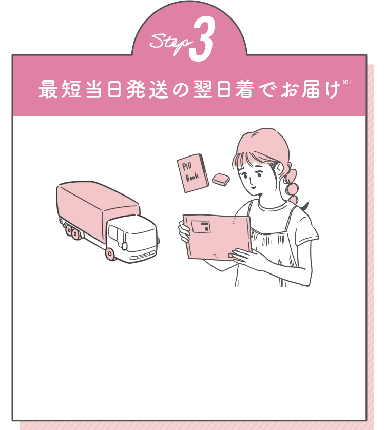 Step3 最短当日発送の翌日着でお届け