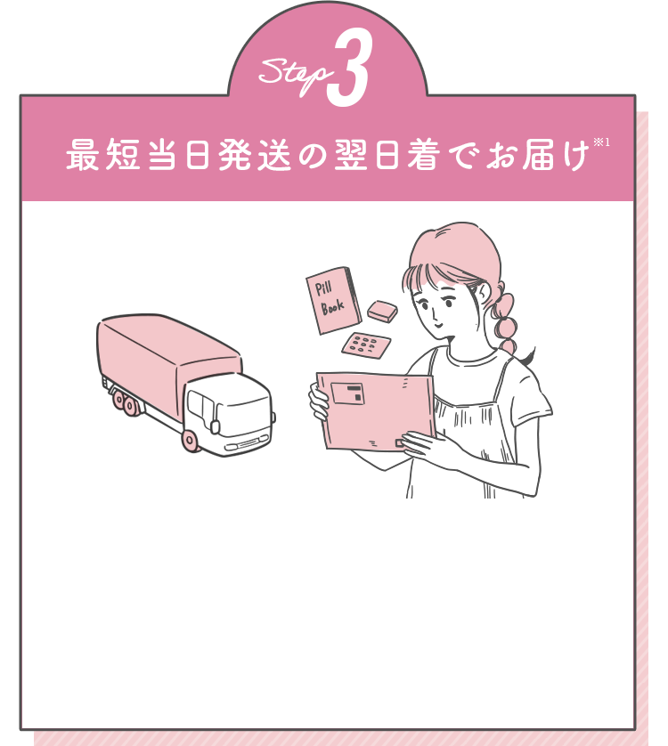 Step3 最短当日発送の翌日着でお届け
