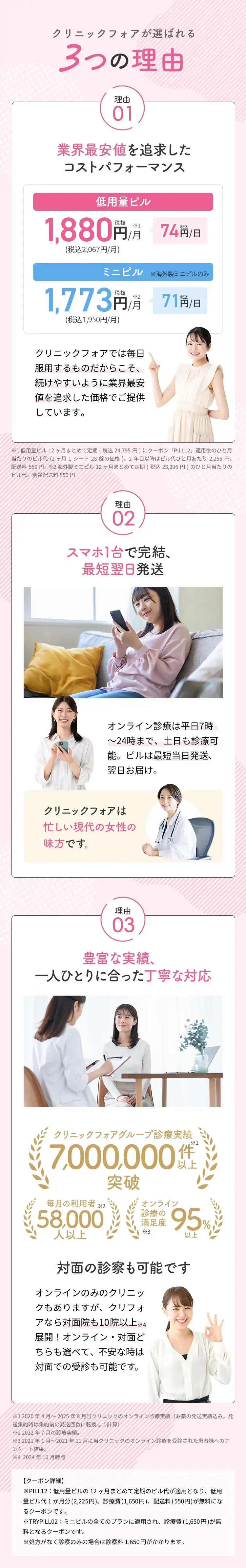 クリニックフォアが選ばれる３つの理由