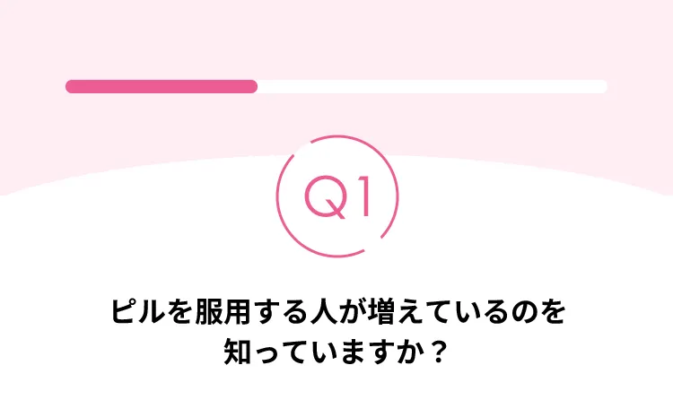 ピルを服用する人が増えているのを知っていますか？