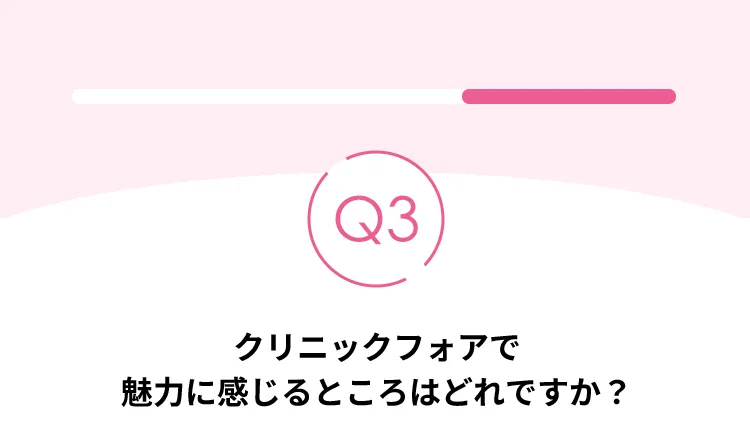 クリニックフォアで魅力に感じるところはどれですか？