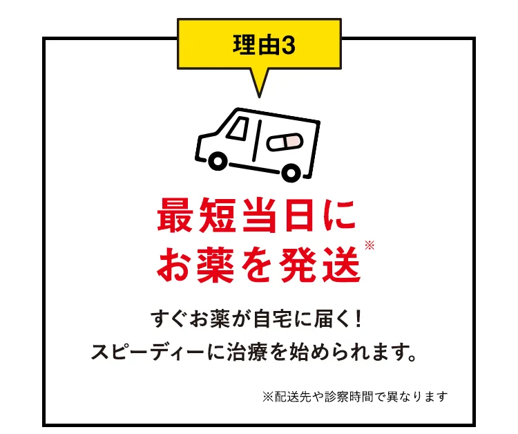 最短当日にお薬を発送