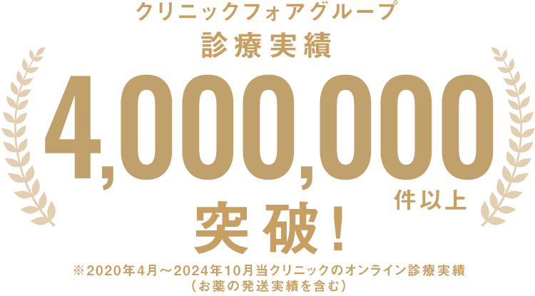 診療実績400万件以上