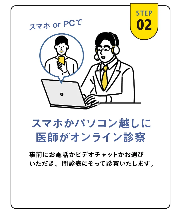 スマホかパソコン越しに医師がオンライン診察