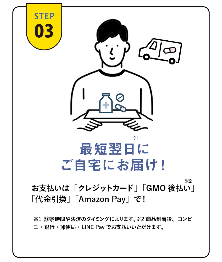 最短翌日にご自宅にお届け！